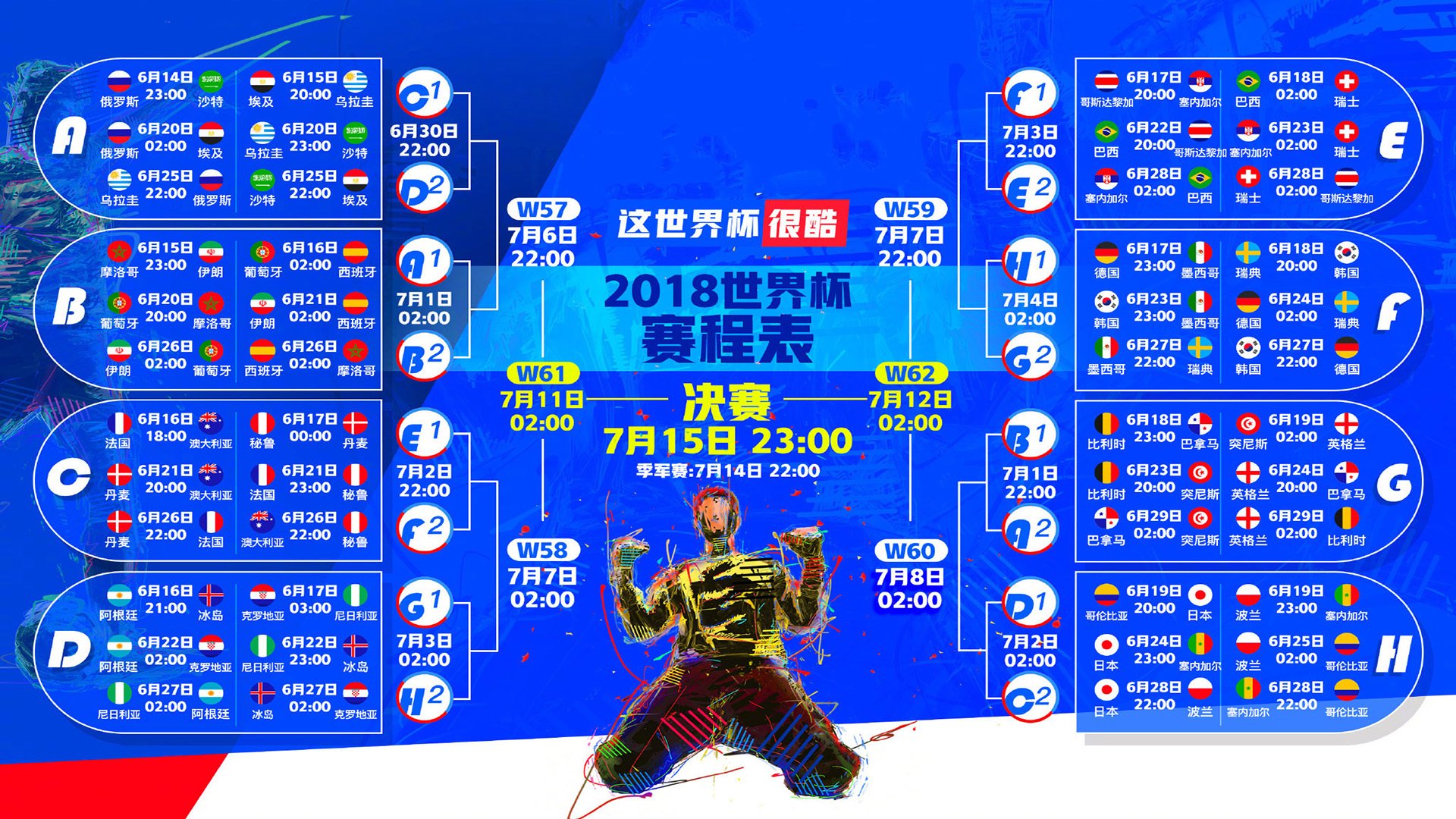 世界杯H组爆冷!斯洛伐克3:1力克加拿大,费利克斯天神下凡,一人击溃北美防线